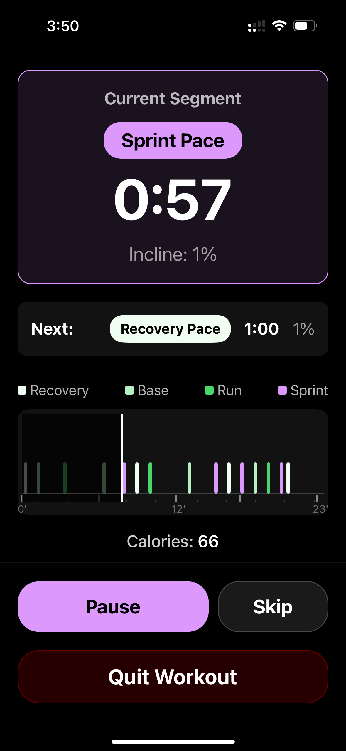 Current Run Dashboard